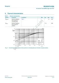 BUK9215-55A Datasheet Page 5