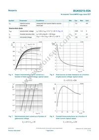 BUK9215-55A Datasheet Page 7