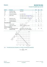 BUK92150-55A Datasheet Page 3