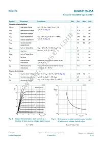 BUK92150-55A Datasheet Page 6