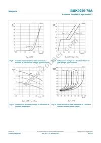 BUK9226-75A Datasheet Page 8