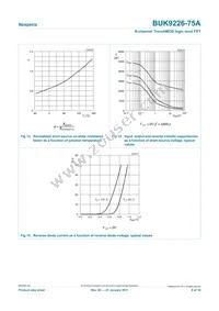 BUK9226-75A Datasheet Page 9