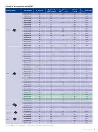 BUK9234-100EJ Datasheet Page 15