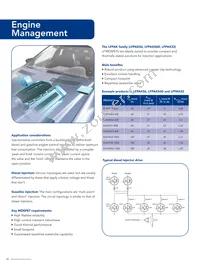 BUK9234-100EJ Datasheet Page 20