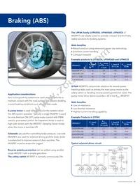 BUK9234-100EJ Datasheet Page 21