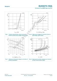 BUK9275-100A Datasheet Page 7