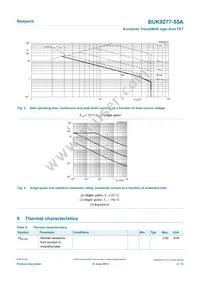 BUK9277-55A Datasheet Page 4