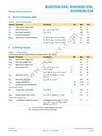 BUK9506-55A Datasheet Page 2