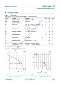 BUK9506-75B Datasheet Page 4