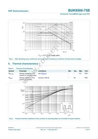 BUK9506-75B Datasheet Page 5