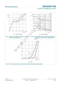 BUK9506-75B Datasheet Page 9