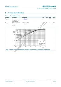 BUK9509-40B Datasheet Page 6