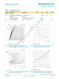 BUK9509-55A Datasheet Page 6