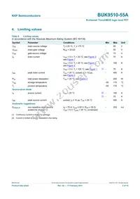 BUK9510-55A Datasheet Page 3