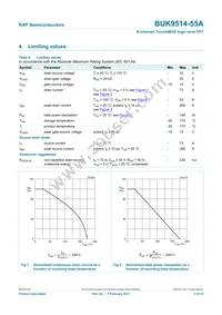 BUK9514-55A Datasheet Page 4