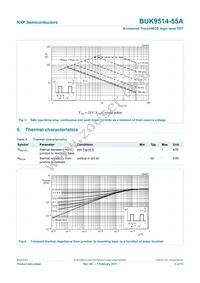 BUK9514-55A Datasheet Page 5