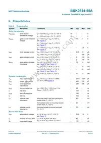 BUK9514-55A Datasheet Page 6