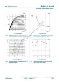 BUK9514-55A Datasheet Page 7