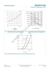 BUK9514-55A Datasheet Page 9