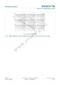 BUK9516-75B Datasheet Page 5