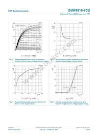 BUK9516-75B Datasheet Page 8