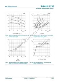 BUK9516-75B Datasheet Page 9