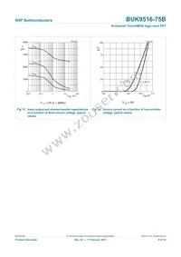 BUK9516-75B Datasheet Page 10