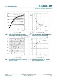 BUK9520-100A Datasheet Page 7