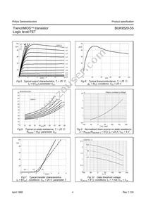 BUK9520-55 Datasheet Page 4