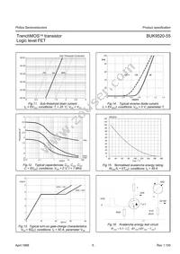 BUK9520-55 Datasheet Page 5