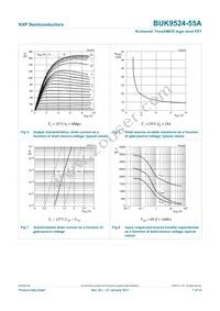 BUK9524-55A Datasheet Page 7