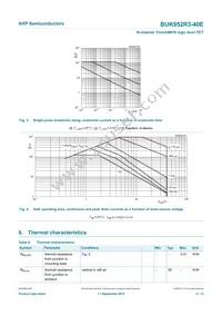 BUK952R3-40E Datasheet Page 5