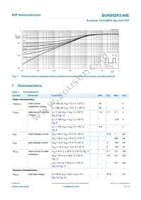 BUK952R3-40E Datasheet Page 6