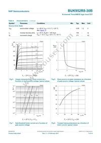 BUK952R8-30B Datasheet Page 8