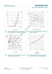 BUK952R8-30B Datasheet Page 9