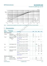 BUK952R8-60E Datasheet Page 6