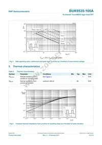 BUK9535-100A Datasheet Page 5