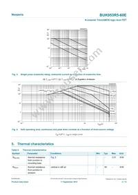 BUK953R5-60E Datasheet Page 4