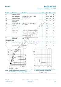BUK953R5-60E Datasheet Page 6