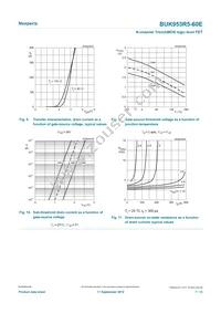 BUK953R5-60E Datasheet Page 7