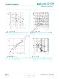 BUK9540-100A Datasheet Page 7