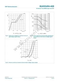 BUK954R4-40B Datasheet Page 10