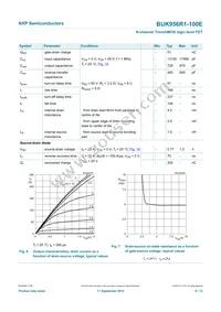 BUK956R1-100E Datasheet Page 7