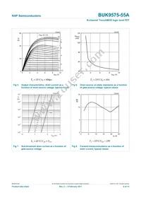 BUK9575-55A Datasheet Page 7