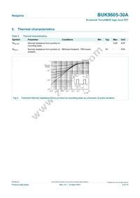 BUK9605-30A Datasheet Page 4
