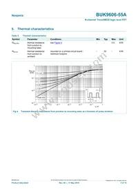 BUK9606-55A Datasheet Page 5