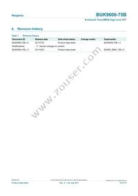 BUK9606-75B Datasheet Page 10