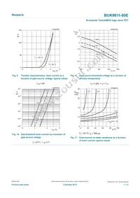 BUK9611-80E Datasheet Page 7