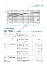 BUK9614-60E Datasheet Page 5