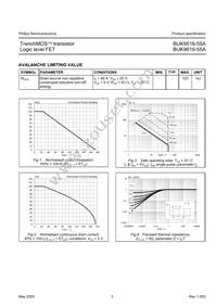 BUK9616-55A Datasheet Page 4